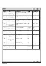 Предварительный просмотр 42 страницы Stulz Split-Air CST 40 Operating Instructions Manual