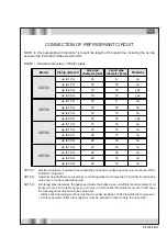 Предварительный просмотр 47 страницы Stulz Split-Air CST 40 Operating Instructions Manual