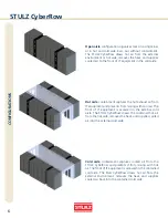 Preview for 6 page of Stulz STULZ CyberRow Engineering Manual