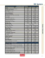 Preview for 7 page of Stulz STULZ CyberRow Engineering Manual