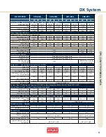 Preview for 9 page of Stulz STULZ CyberRow Engineering Manual