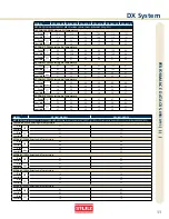 Preview for 11 page of Stulz STULZ CyberRow Engineering Manual