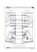 Preview for 15 page of Stulz Tel-Air-2 Series Operating Instructions Manual