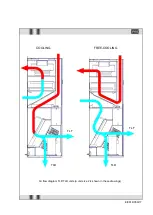 Preview for 17 page of Stulz Tel-Air-2 Series Operating Instructions Manual