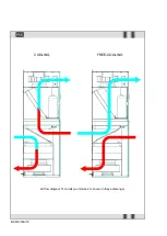 Preview for 18 page of Stulz Tel-Air-2 Series Operating Instructions Manual