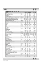 Preview for 28 page of Stulz Tel-Air-2 Series Operating Instructions Manual