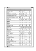 Preview for 29 page of Stulz Tel-Air-2 Series Operating Instructions Manual