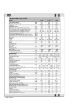 Preview for 30 page of Stulz Tel-Air-2 Series Operating Instructions Manual