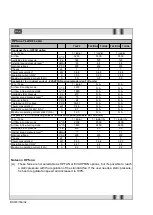 Preview for 32 page of Stulz Tel-Air-2 Series Operating Instructions Manual