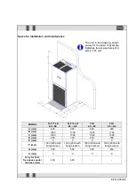 Preview for 43 page of Stulz Tel-Air-2 Series Operating Instructions Manual