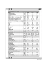 Preview for 61 page of Stulz Tel-Air-2 Series Operating Instructions Manual