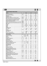 Preview for 62 page of Stulz Tel-Air-2 Series Operating Instructions Manual