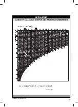 Предварительный просмотр 13 страницы Stulz ULTRASONIC Technical Manual