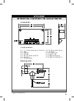 Предварительный просмотр 69 страницы Stulz ULTRASONIC Technical Manual