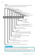 Preview for 12 page of Stulz WDE Series Operating Instructions Manual