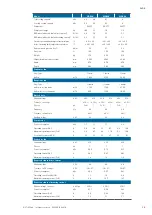 Preview for 15 page of Stulz WDE Series Operating Instructions Manual