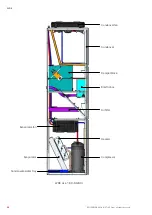 Preview for 26 page of Stulz WDE Series Operating Instructions Manual