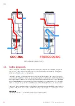 Preview for 28 page of Stulz WDE Series Operating Instructions Manual