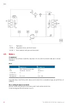 Preview for 30 page of Stulz WDE Series Operating Instructions Manual