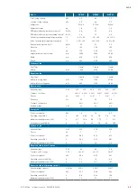 Preview for 49 page of Stulz WDE Series Operating Instructions Manual