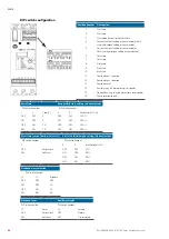 Preview for 54 page of Stulz WDE Series Operating Instructions Manual