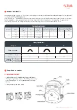 Preview for 3 page of stur SF35 Series Manual