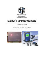 Sturtevant Richmont Global 400 User Manual preview