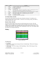 Предварительный просмотр 17 страницы Sturtevant Richmont Global 400 User Manual