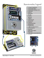 Предварительный просмотр 3 страницы Sturtevant Richmont Torq-Tronics 2 Owner'S Manual