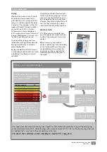 Предварительный просмотр 7 страницы Stuv mM Directions For Use Manual