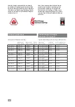 Предварительный просмотр 4 страницы Stûv 21/125 DF Installation Manual