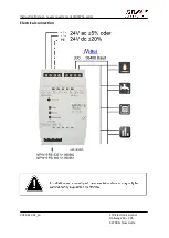 Preview for 4 page of STV Electronic MPW16 Series Instruction Manual