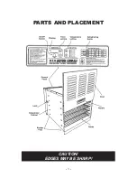 Preview for 3 page of STX International Dehydra 1200W-XLS Instruction Manual