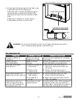 Предварительный просмотр 12 страницы Style selections 23DM6344-C244 Manual