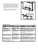 Preview for 9 page of Style selections 23RM2094 Owner'S Manual