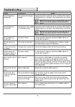 Preview for 16 page of StyleWell 1007512383 Assembly Instructions Manual