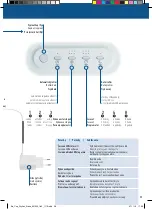 Предварительный просмотр 29 страницы Stylies ALAZE Instruction Manual