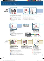 Предварительный просмотр 30 страницы Stylies ALAZE Instruction Manual