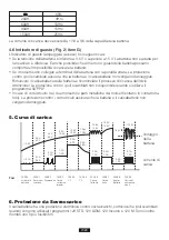 Предварительный просмотр 25 страницы Suaoki BT02-Z6.0A-P1 User Manual