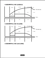 Preview for 23 page of Suaoki ICS7+ User Manual