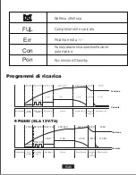 Preview for 48 page of Suaoki ICS7+ User Manual