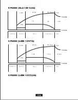 Preview for 49 page of Suaoki ICS7+ User Manual