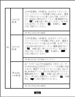 Preview for 69 page of Suaoki ICS7+ User Manual