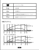 Preview for 74 page of Suaoki ICS7+ User Manual