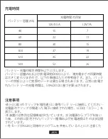 Preview for 78 page of Suaoki ICS7+ User Manual