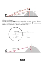 Preview for 35 page of Suaoki PF3S Series User Manual