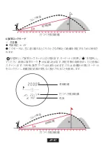 Preview for 73 page of Suaoki PF3S Series User Manual