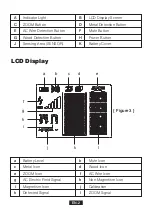 Preview for 3 page of Suaoki UT387B User Manual