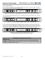 Preview for 50 page of Sub-Zero 424FS/G-2 Service Manual