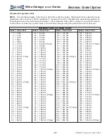 Preview for 55 page of Sub-Zero 424FS/G-2 Service Manual